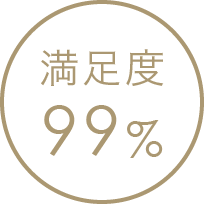 満足度99%