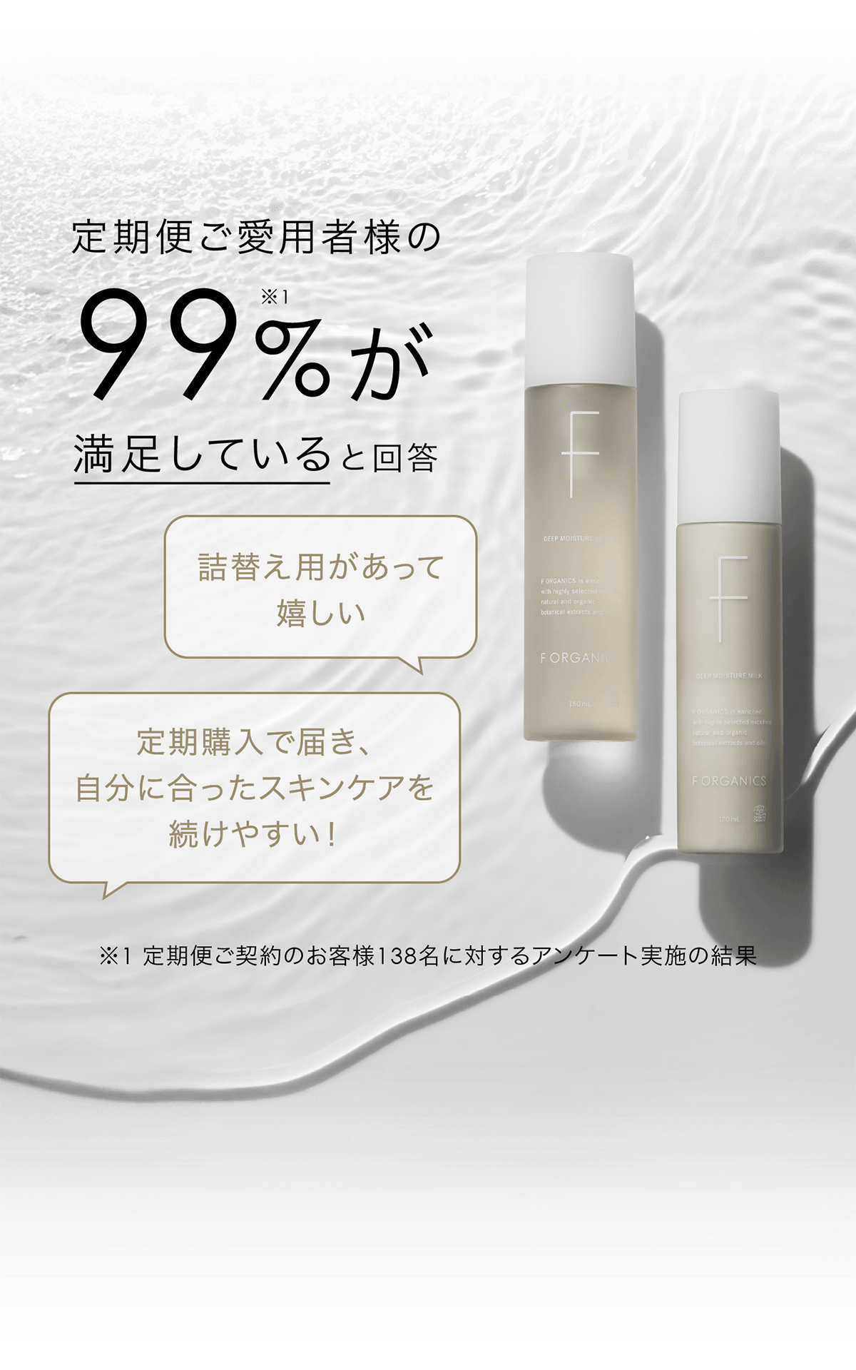 定期便ご愛用者様の99%が満足していると回答「詰替え用があって嬉しい」「定期購入で届き、自分に合ったスキンケアを続けやすい！」