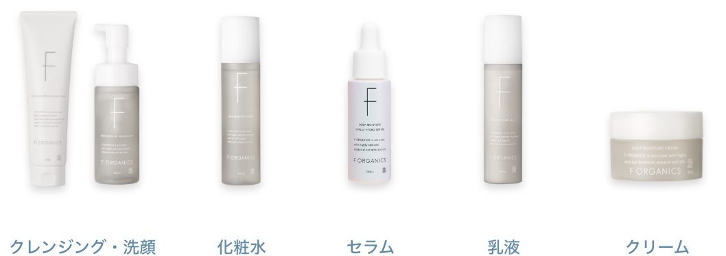 ヒアルハイドロセラム