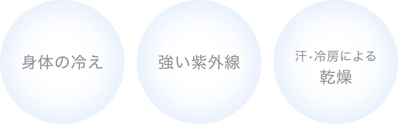 夏バテ肌の原因 イメージ画像
